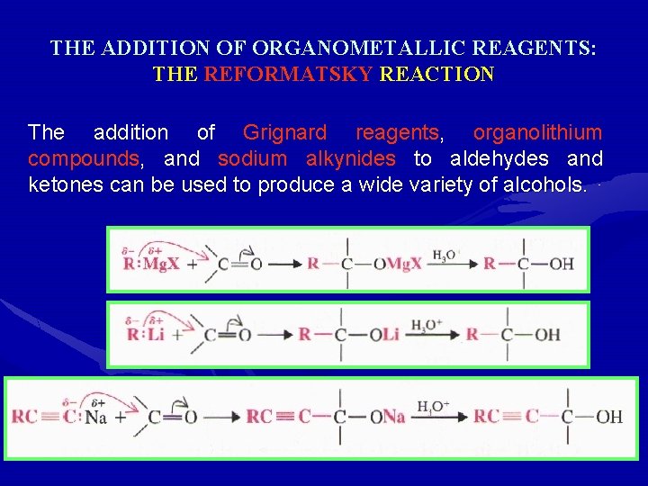 THE ADDITION OF ORGANOMETALLIC REAGENTS: THE REFORMATSKY REACTION The addition of Grignard reagents, organolithium