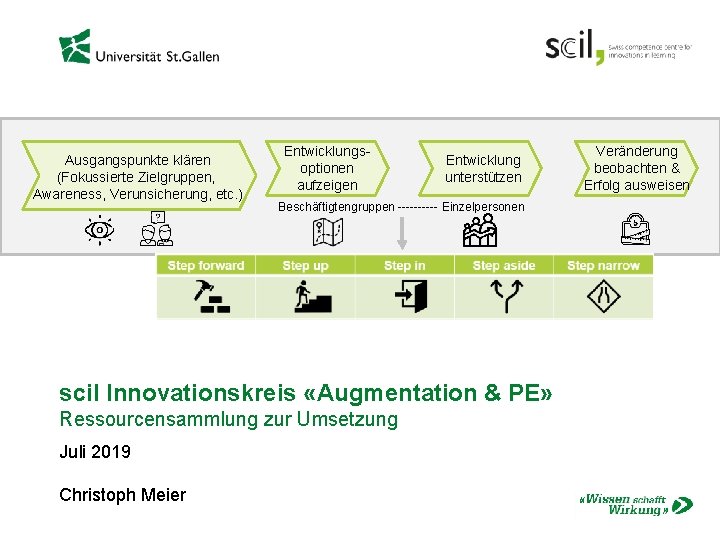 Ausgangspunkte klären (Fokussierte Zielgruppen, Awareness, Verunsicherung, etc. ) Entwicklungsoptionen aufzeigen Entwicklung unterstützen Beschäftigtengruppen ----- Ausgangspunkte klären (Fokussierte Zielgruppen, Awareness, Verunsicherung, etc. ) Entwicklungsoptionen aufzeigen Entwicklung unterstützen Beschäftigtengruppen -----