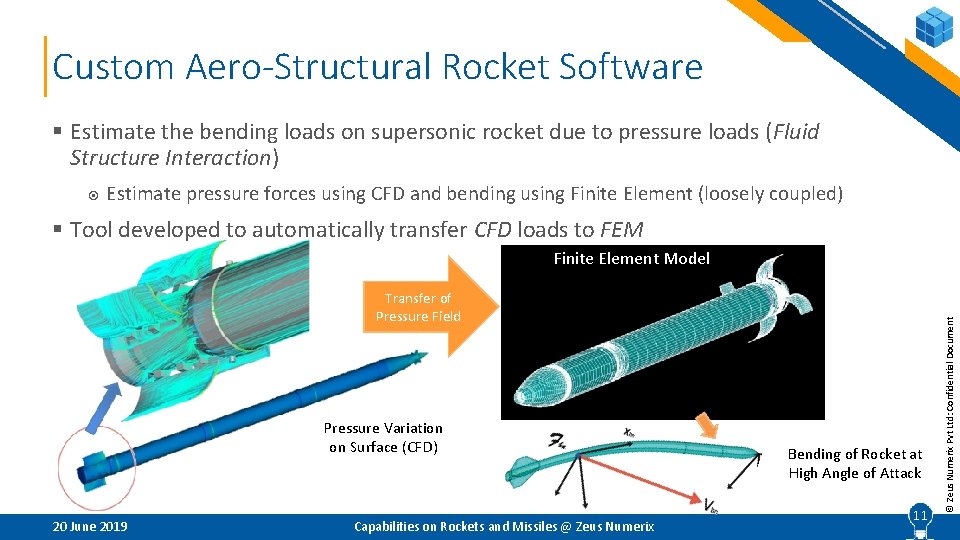 Custom Aero-Structural Rocket Software § Estimate the bending loads on supersonic rocket due to
