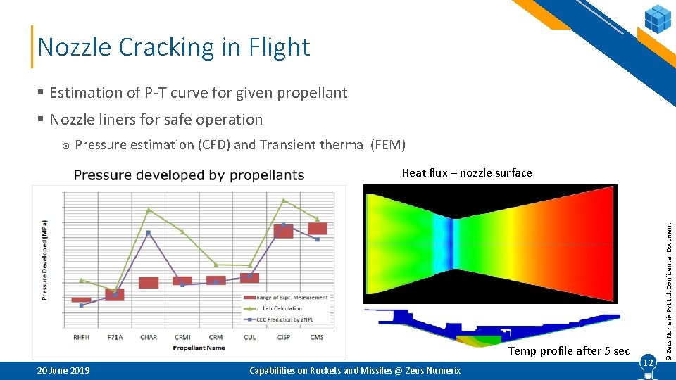 Nozzle Cracking in Flight § Estimation of P-T curve for given propellant § Nozzle