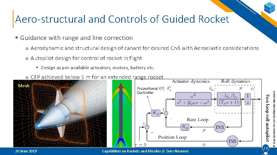 Aero-structural and Controls of Guided Rocket § Guidance with range and line correction Aerodynamic