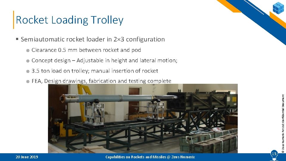Rocket Loading Trolley Clearance 0. 5 mm between rocket and pod Concept design –