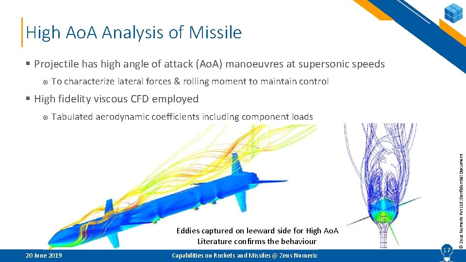High Ao. A Analysis of Missile § Projectile has high angle of attack (Ao.