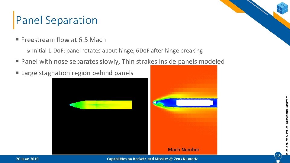 Panel Separation § Freestream flow at 6. 5 Mach Initial 1 -Do. F: panel