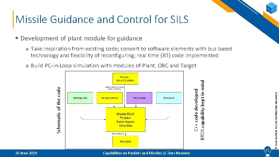 Missile Guidance and Control for SILS § Development of plant module for guidance 20