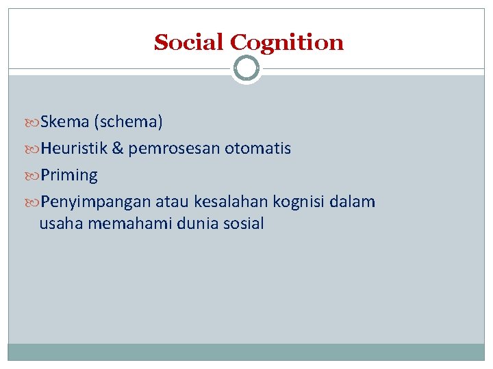 Social Cognition Skema (schema) Heuristik & pemrosesan otomatis Priming Penyimpangan atau kesalahan kognisi dalam