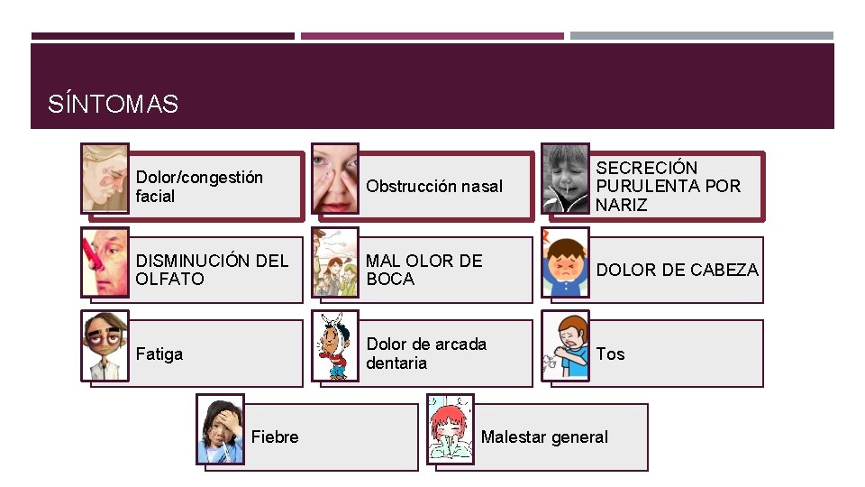 SÍNTOMAS Dolor/congestión facial Obstrucción nasal SECRECIÓN PURULENTA POR NARIZ DISMINUCIÓN DEL OLFATO MAL OLOR