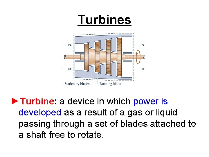Turbines ►Turbine: a device in which power is developed as a result of a
