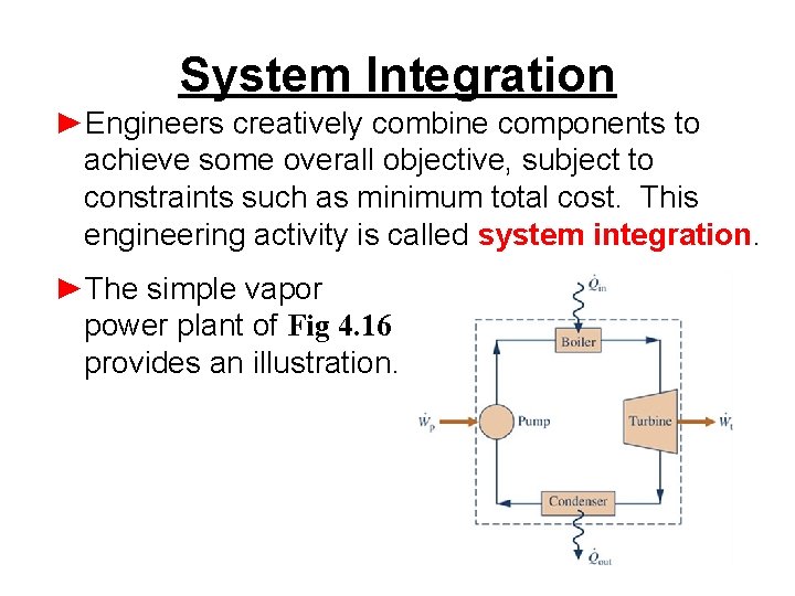 System Integration ►Engineers creatively combine components to achieve some overall objective, subject to constraints