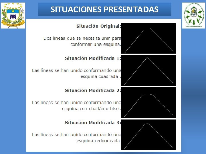 SITUACIONES PRESENTADAS 