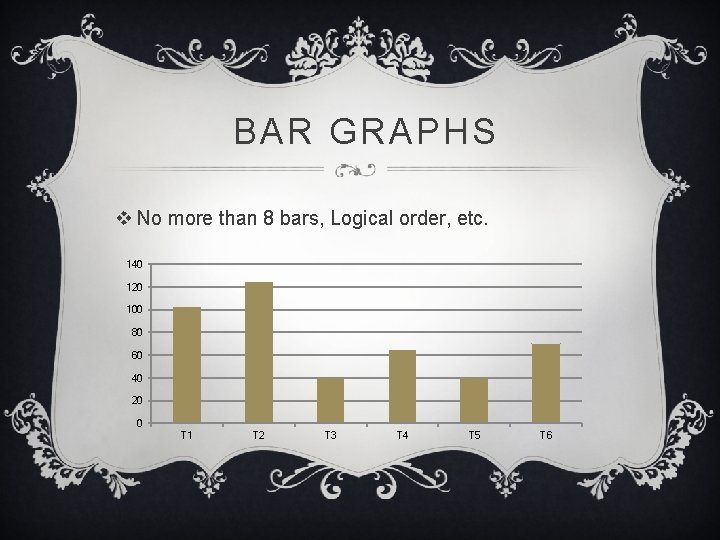 BAR GRAPHS v No more than 8 bars, Logical order, etc. 140 120 100