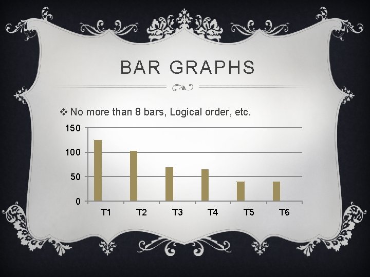 BAR GRAPHS v No more than 8 bars, Logical order, etc. 150 100 50