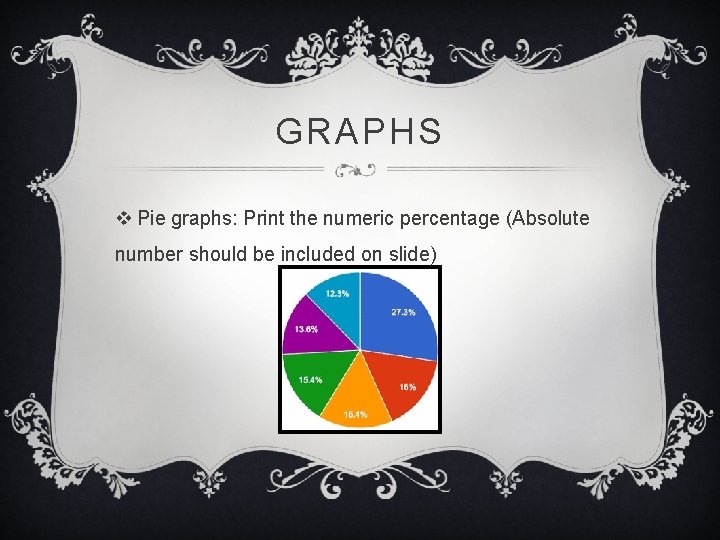 GRAPHS v Pie graphs: Print the numeric percentage (Absolute number should be included on