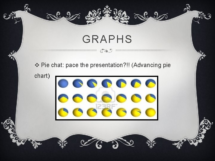 GRAPHS v Pie chat: pace the presentation? !! (Advancing pie chart) 