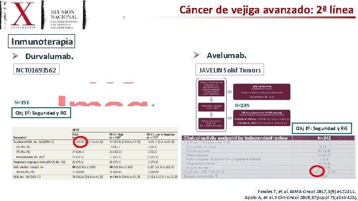 Cáncer de vejiga avanzado: 2ª línea Inmunoterapia Ø Durvalumab. NCT 01693562 N=191 Ø Avelumab.