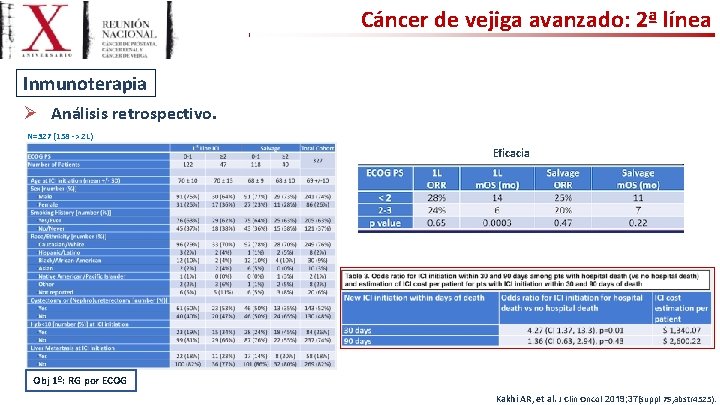 Cáncer de vejiga avanzado: 2ª línea Inmunoterapia Ø Análisis retrospectivo. N=327 (158 -> 2