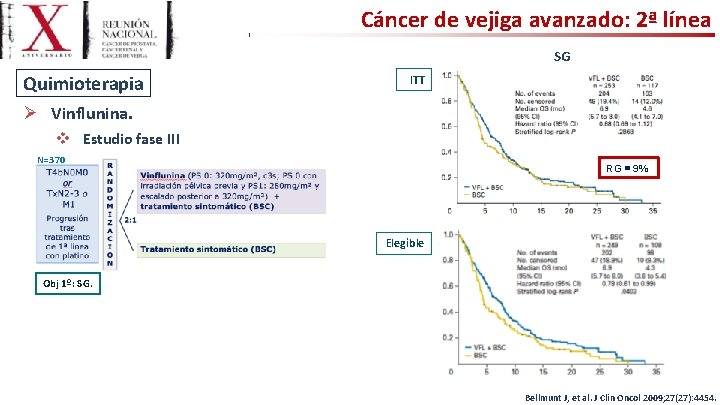 Cáncer de vejiga avanzado: 2ª línea SG Quimioterapia ITT Ø Vinflunina. v Estudio fase