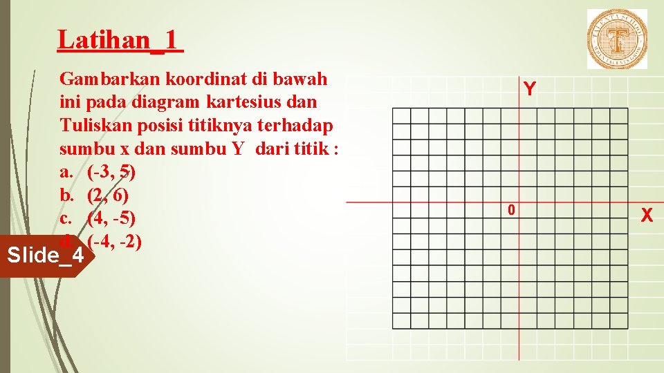 Latihan_1 Gambarkan koordinat di bawah ini pada diagram kartesius dan Tuliskan posisi titiknya terhadap