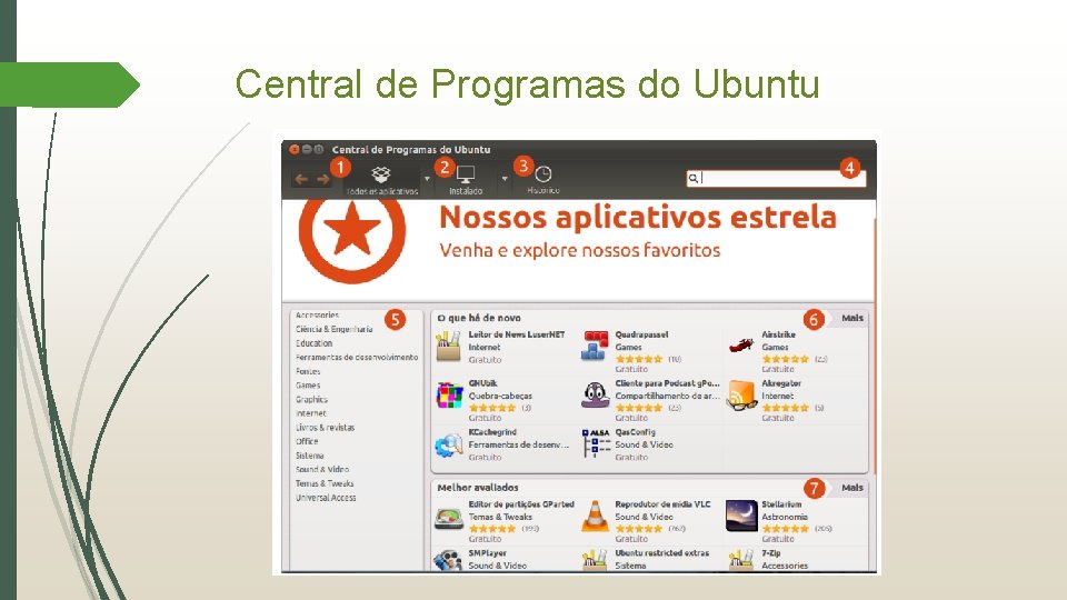 Central de Programas do Ubuntu 