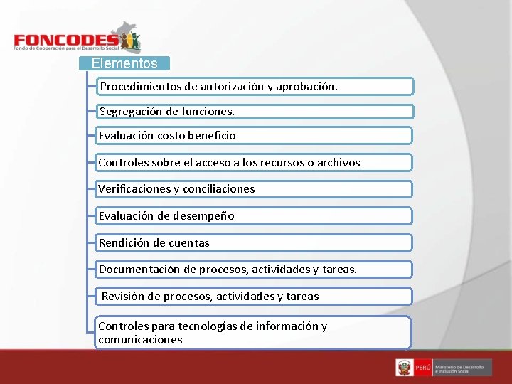 Elementos Procedimientos de autorización y aprobación. Segregación de funciones. Evaluación costo beneficio Controles sobre