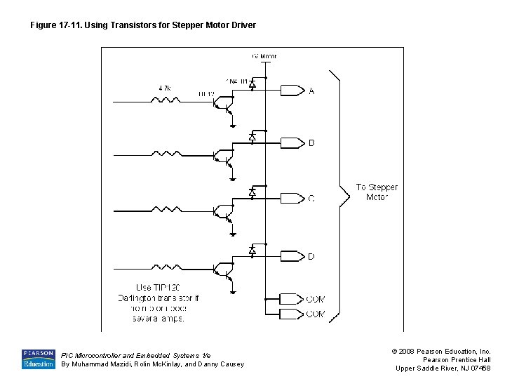 Figure 17 -11. Using Transistors for Stepper Motor Driver PIC Microcontroller and Embedded Systems