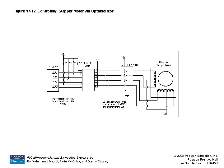 Figure 17 -12. Controlling Stepper Motor via Optoisolator PIC Microcontroller and Embedded Systems 1/e