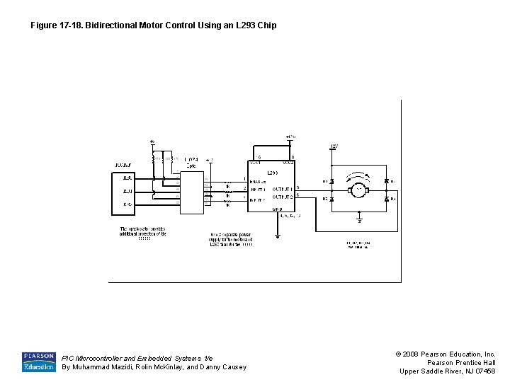 Figure 17 -18. Bidirectional Motor Control Using an L 293 Chip PIC Microcontroller and