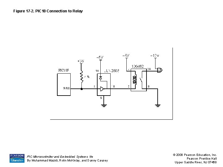 Figure 17 -2. PIC 18 Connection to Relay PIC Microcontroller and Embedded Systems 1/e