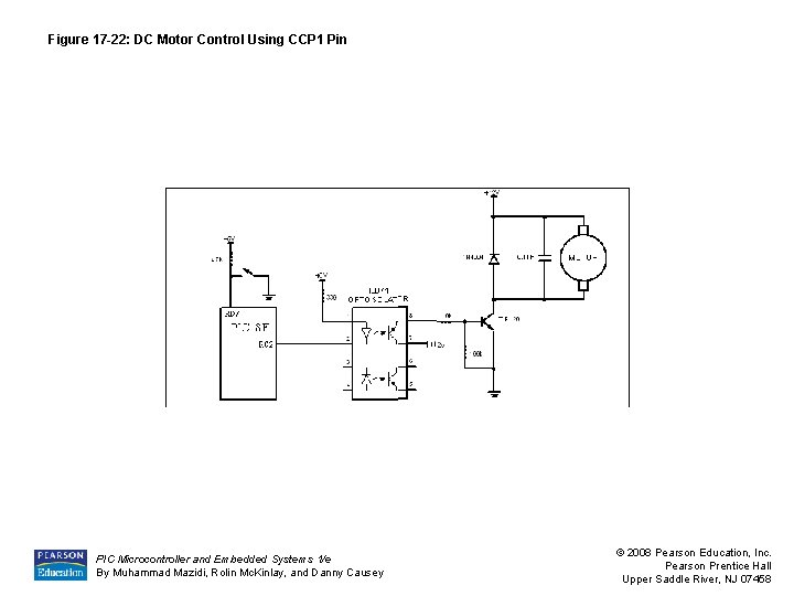 Figure 17 -22: DC Motor Control Using CCP 1 Pin PIC Microcontroller and Embedded