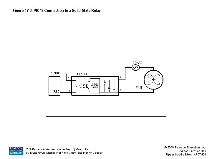 Figure 17 -3. PIC 18 Connection to a Solid-State Relay PIC Microcontroller and Embedded