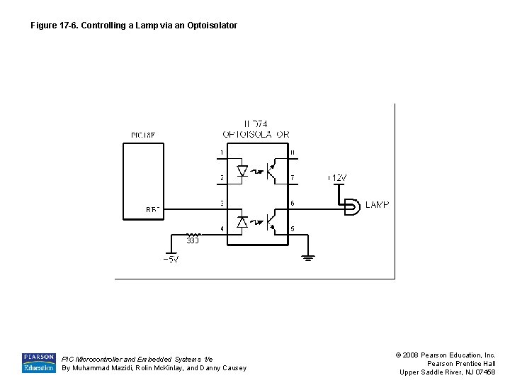 Figure 17 -6. Controlling a Lamp via an Optoisolator PIC Microcontroller and Embedded Systems