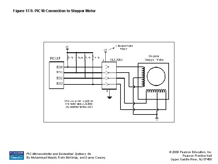 Figure 17 -9. PIC 18 Connection to Stepper Motor PIC Microcontroller and Embedded Systems