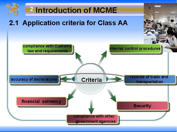 2 Introduction of MCME 2. 1 Application criteria for Class AA compliance with Customs