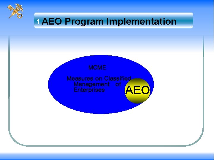 1 AEO Program Implementation MCME Measures on Classified Management of Enterprises AEO 