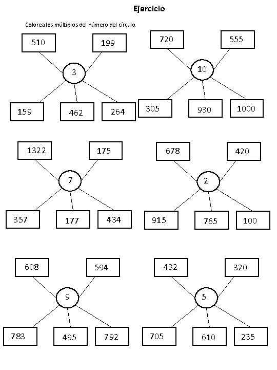 Ejercicio Colorea los múltiplos del número del círculo. 510 199 720 10 3 159