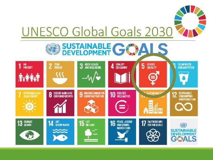 UNESCO Global Goals 2030 