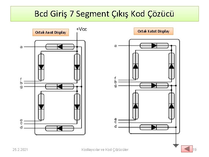 Bcd Giriş 7 Segment Çıkış Kod Çözücü Ortak Katot Display Ortak Anot Display 25.