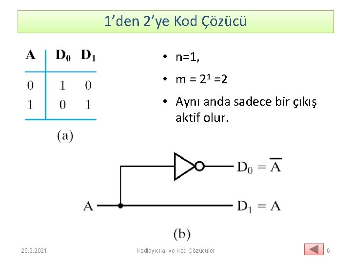 1’den 2’ye Kod Çözücü • n=1, • m = 21 =2 • Aynı anda