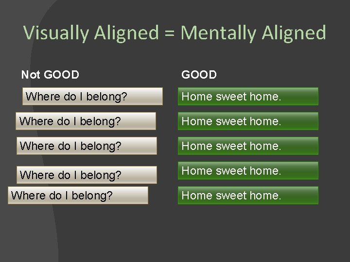 Visually Aligned = Mentally Aligned Not GOOD Where do I belong? GOOD Home sweet