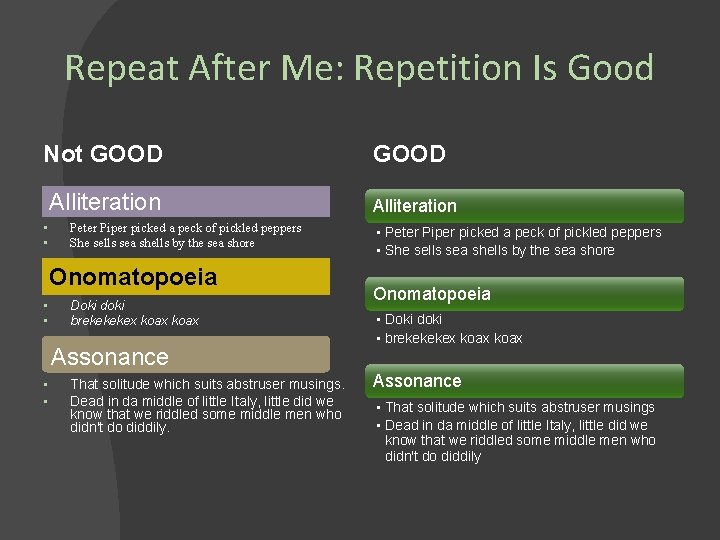 Repeat After Me: Repetition Is Good Not GOOD Alliteration • • Peter Piper picked