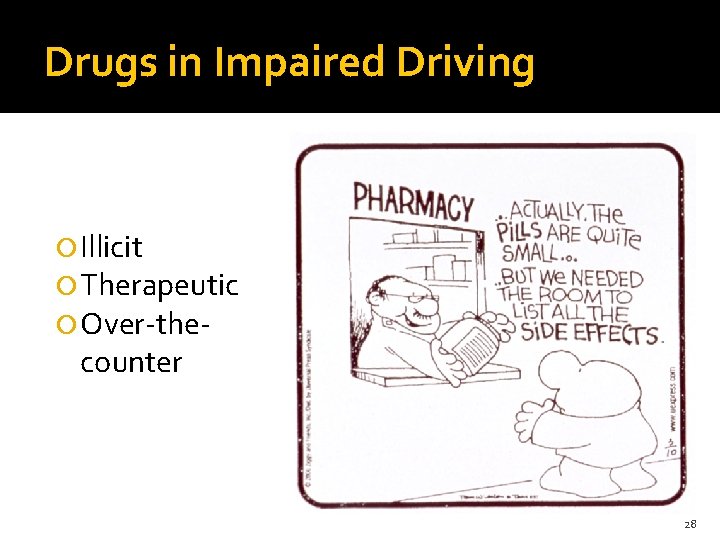 Drugs in Impaired Driving Illicit Therapeutic Over-the- counter 28 