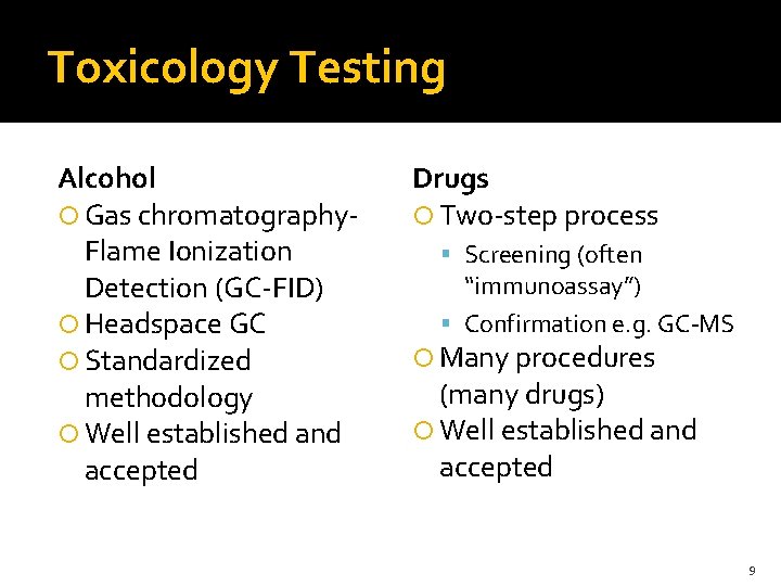 Toxicology Testing Alcohol Gas chromatography. Flame Ionization Detection (GC-FID) Headspace GC Standardized methodology Well