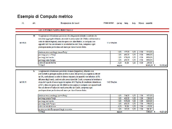 LABORATORIO Dal Progetto al Cantiere CORSO DI PRODUZIONE EDILIZIA E CANTIERE Esempio di Computo LABORATORIO Dal Progetto al Cantiere CORSO DI PRODUZIONE EDILIZIA E CANTIERE Esempio di Computo