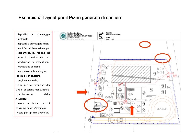 Dal Progetto al Cantiere CORSO DI PRODUZIONE EDILIZIA E CANTIERE Esempio di Layout per Dal Progetto al Cantiere CORSO DI PRODUZIONE EDILIZIA E CANTIERE Esempio di Layout per