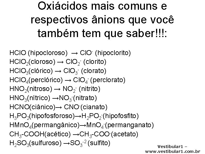 Oxiácidos mais comuns e respectivos ânions que você também tem que saber!!!: HCl. O