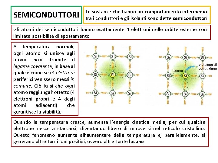 SEMICONDUTTORI Le sostanze che hanno un comportamento intermedio tra i conduttori e gli isolanti SEMICONDUTTORI Le sostanze che hanno un comportamento intermedio tra i conduttori e gli isolanti