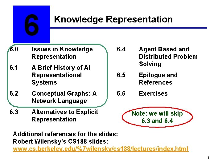 6 Knowledge Representation 6. 0 Issues in Knowledge Representation 6. 1 A Brief History