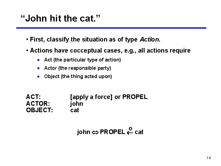 “John hit the cat. ” • First, classify the situation as of type Action.