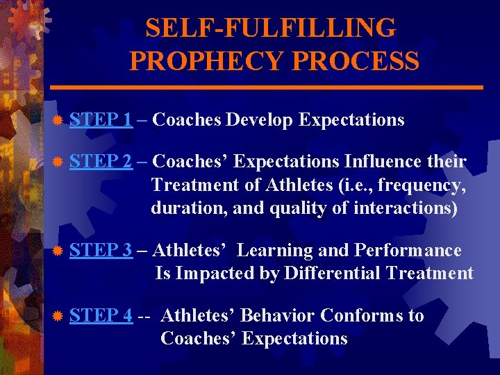 SELF-FULFILLING PROPHECY PROCESS ® STEP 1 – Coaches Develop Expectations ® STEP 2 –