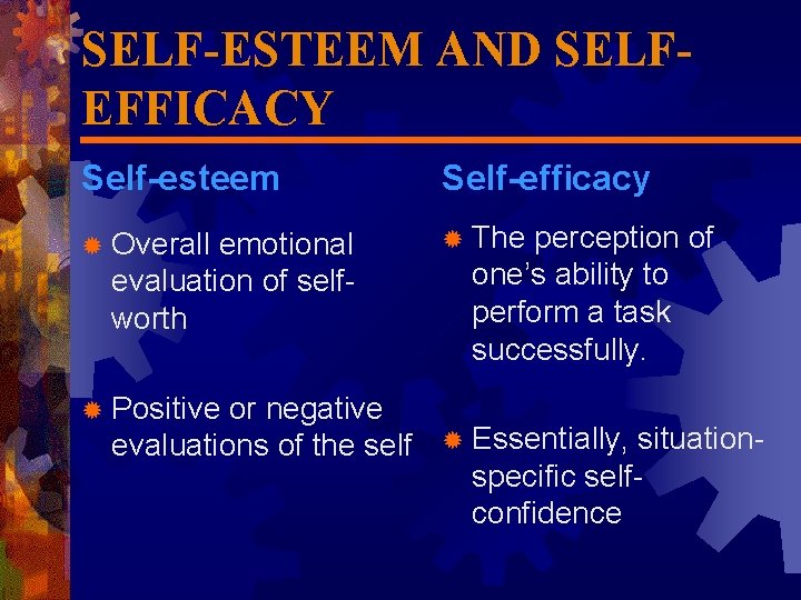 SELF-ESTEEM AND SELFEFFICACY Self-esteem Self-efficacy ® Overall ® The emotional evaluation of selfworth ®